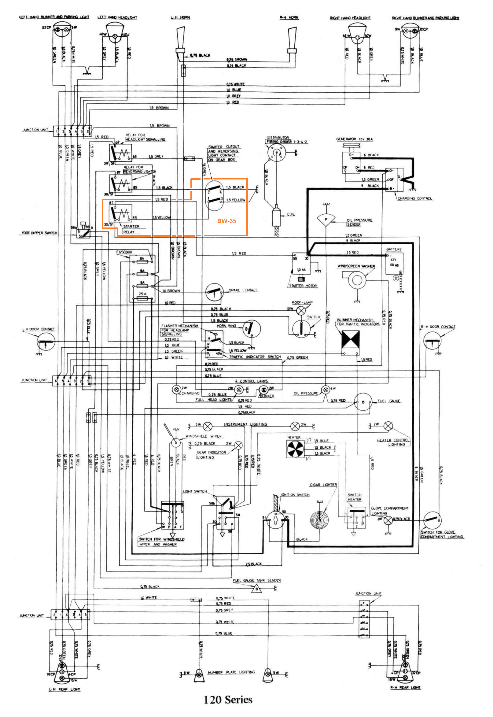 2005 Volvo Truck Wiring Diagrams Wiring Diagram Cabling Name Cabling Name Ristorantegorgodelpo It